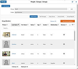Groups