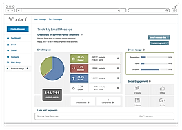 iContact Tack Email