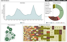 Smart Dashboard
