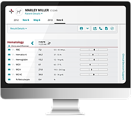 Patient Workflow