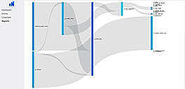 Incursu screenshot