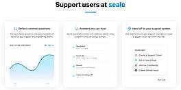 Support Users at Scale