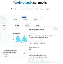 Understand User Needs