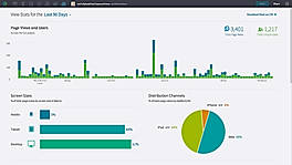 Page Views and Users