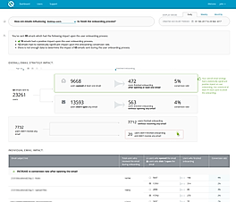 Email Interface