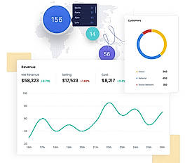 Analytics - Report