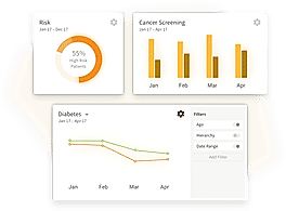 Innovaccer InGraph Screenshot
