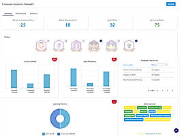 Innowork screenshot