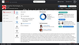 Company Page