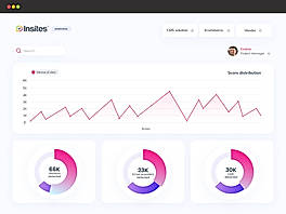 Reports screenshot