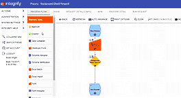Process Builder
