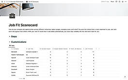 Job Fit Scorecard