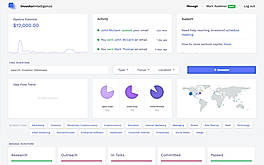 Investor Intelligence screenshot