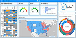 Map dashboard