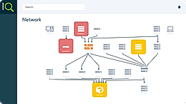 Network