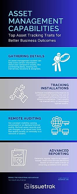 Issuetrak: Top Asset Tracking Traits for Better Business Outcomes