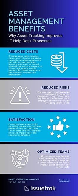 Issuetrak: Why Asset Tracking Improves IT Help Desk Processes