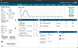 Jarvis CRM screenshot