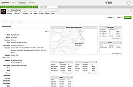 SpotPlan Campaign