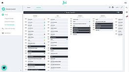 On Site Schedule