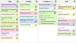 KanbanFlow Board