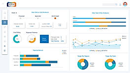 Deals Management