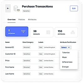 Purchase Transaction