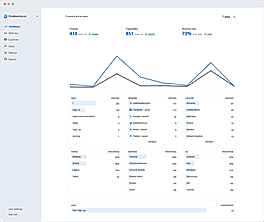Kindmetrics screenshot