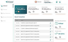 Koppr : Dashboard screenshot