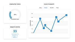 Dashboard screenshot