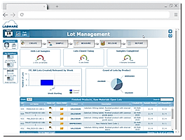 LabWare LIMS screenshot