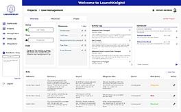 User Management