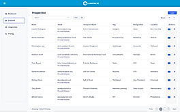 Prospect List