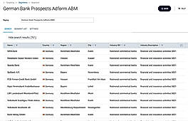 Account Based Marketing ABM segmentation