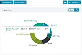 Ledgy screenshot