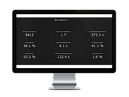 Bot Metrics