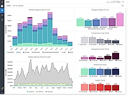 Reporting Analytics