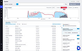 LightStep : Root Cause screenshot