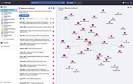 Litmaps screenshot