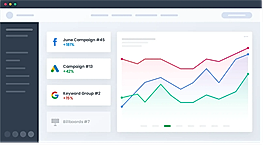 Call Tracking Dashboard Campaigns