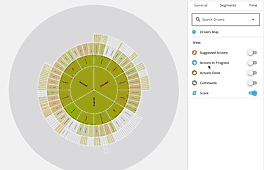 Livingroom Analytics screenshot