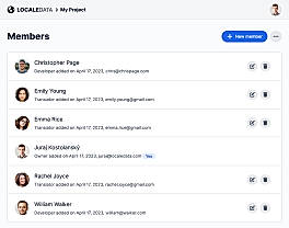 Project Members
