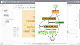 Visual Modeling screenshot