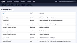 Data Queries
