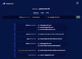 Domains