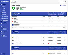 DMARC Reporting screenshot