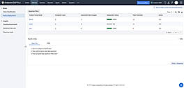 Policy Deployment