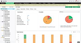 IP Address Manager