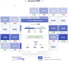MarketMinder Vacation Rental Pricing Calendar