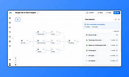 Slack Insights
